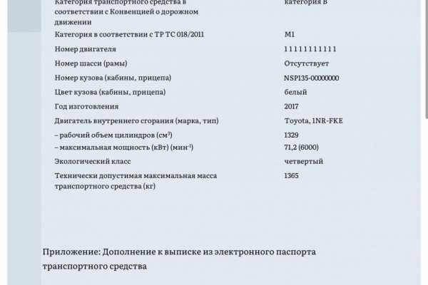 Электронный паспорт транспортного средства